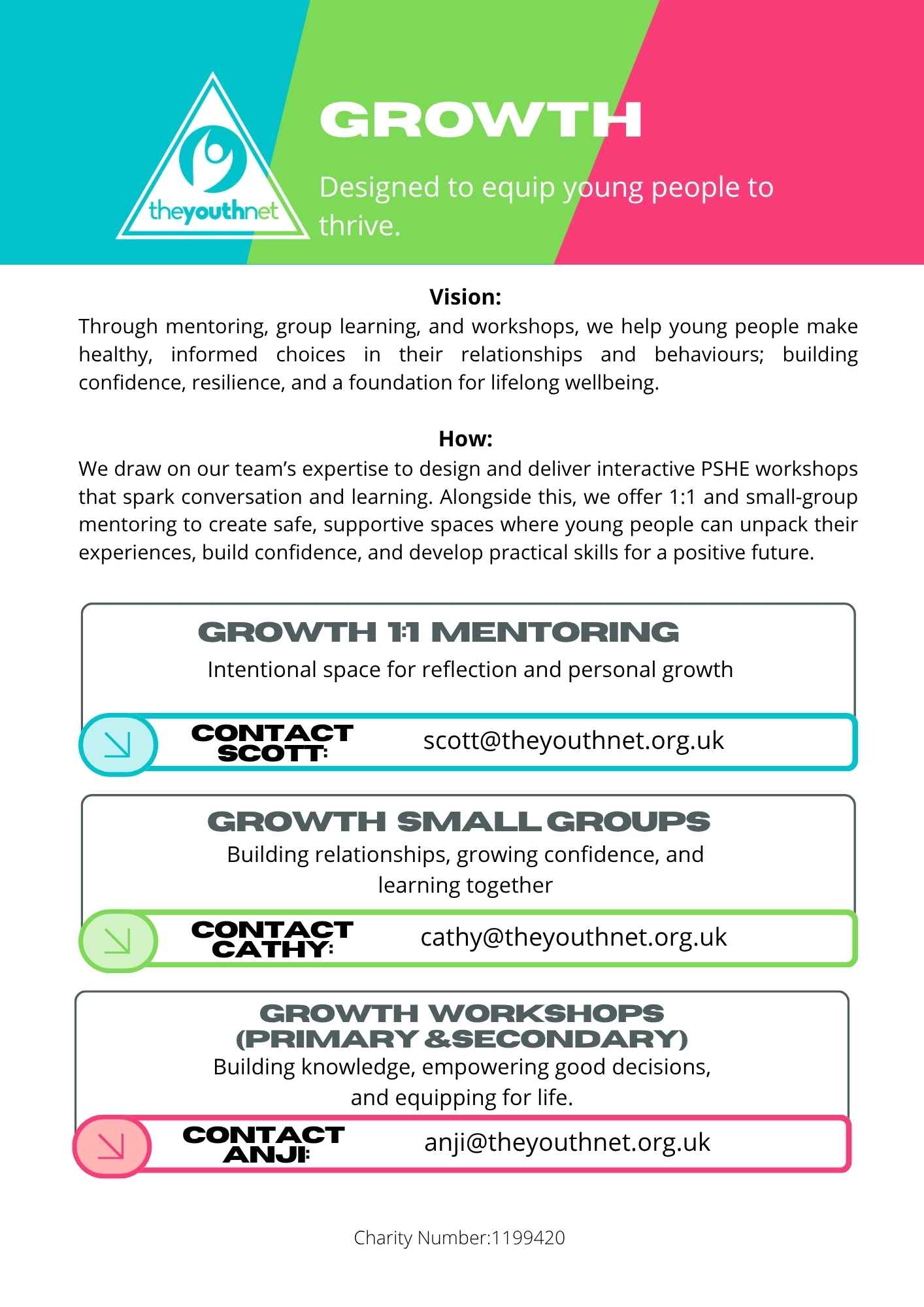 GROWTH Main